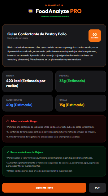 Diagnóstico Caldo