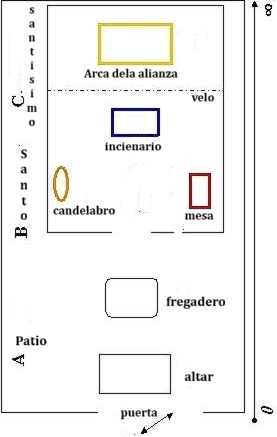 eL TABERNACULO